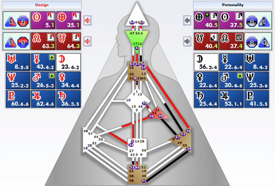 Reflection of the week: Iran war, a manifestation of crisis with unforeseeable consequences.